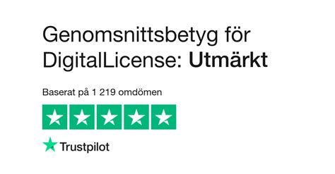 digideal telefontider|Läs kundernas omdömen om digideal.se .